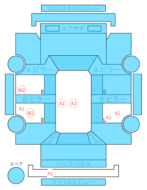 Body condition diagram (damage marks, Japanese labels)