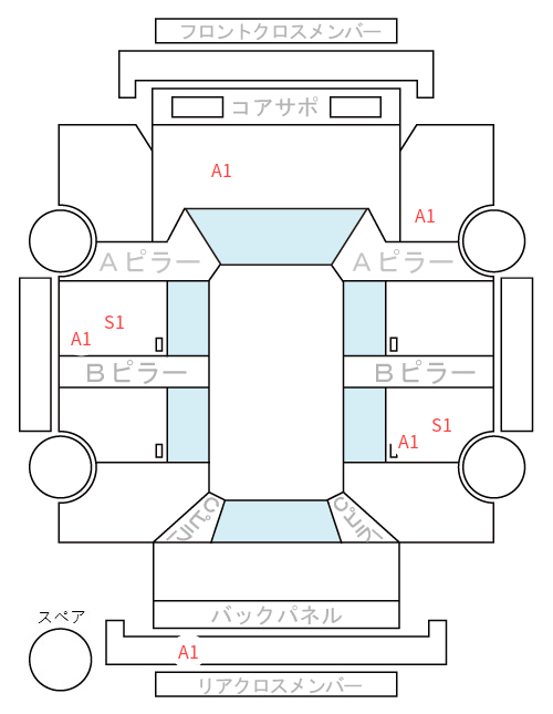Body condition diagram (damage marks, Japanese labels)