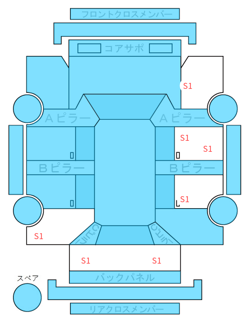 Body condition diagram (damage marks, Japanese labels)