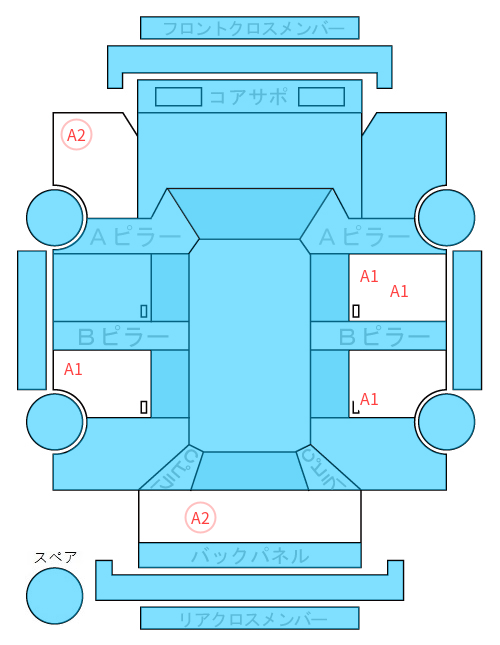 Body condition diagram (damage marks, Japanese labels)