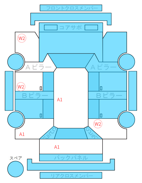 Body condition diagram (damage marks, Japanese labels)