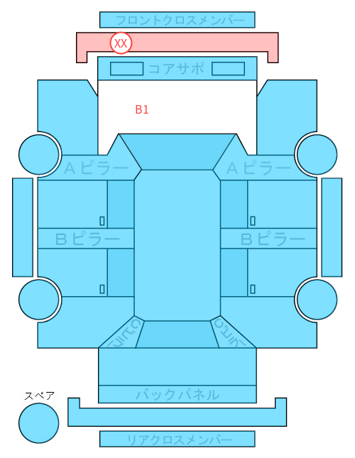 Body condition diagram (damage marks, Japanese labels)