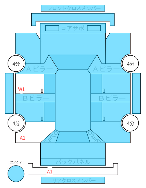 Body condition diagram (damage marks, Japanese labels)