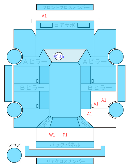 Body condition diagram (damage marks, Japanese labels)