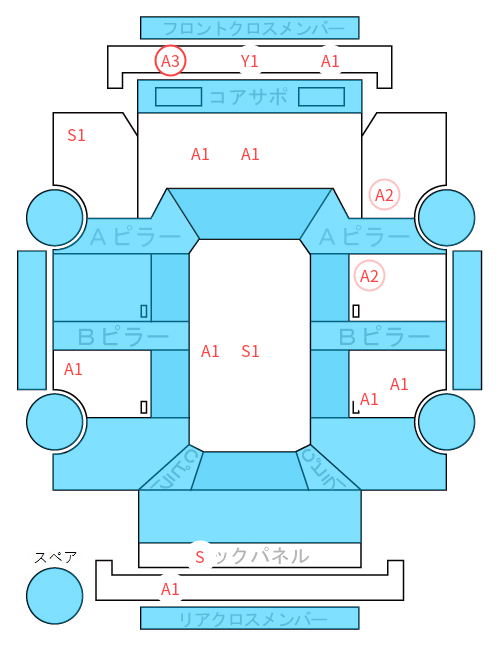 Body condition diagram (damage marks, Japanese labels)