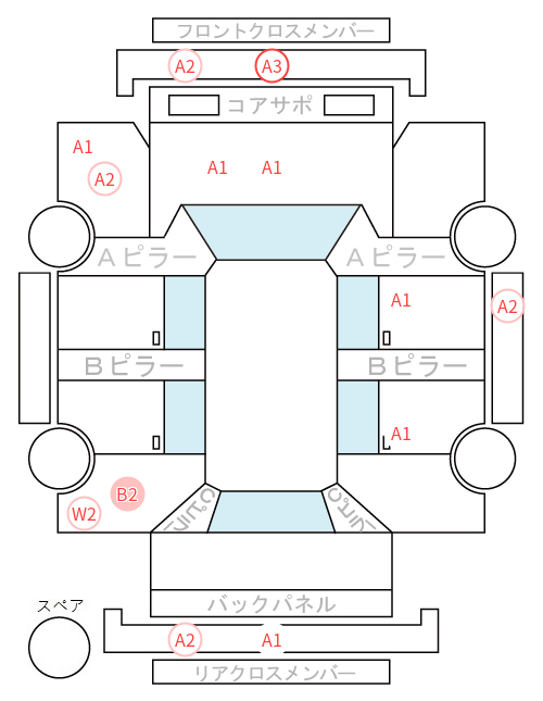 Body condition diagram (damage marks, Japanese labels)
