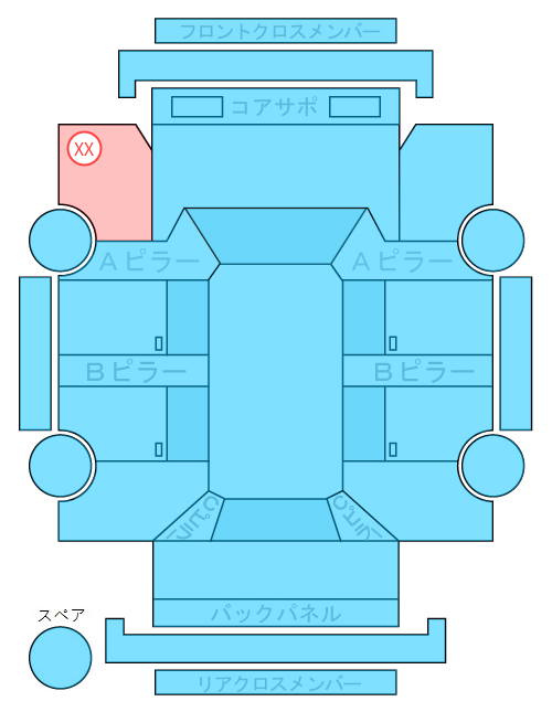 Body condition diagram (damage marks, Japanese labels)