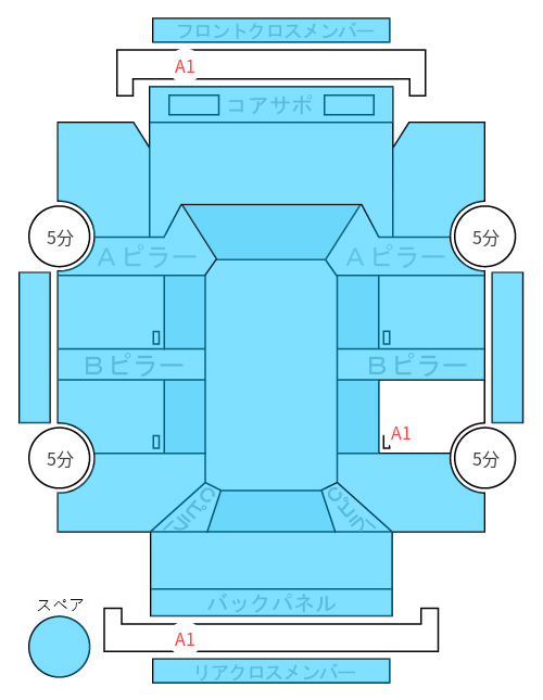 Body condition diagram (damage marks, Japanese labels)