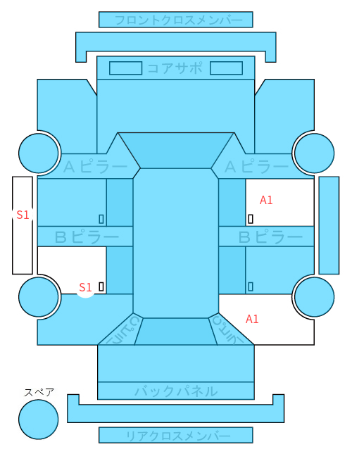 Body condition diagram (damage marks, Japanese labels)
