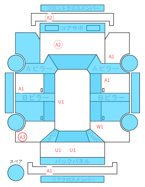 Body condition diagram (damage marks, Japanese labels)