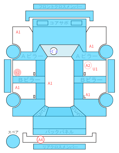 Body condition diagram (damage marks, Japanese labels)