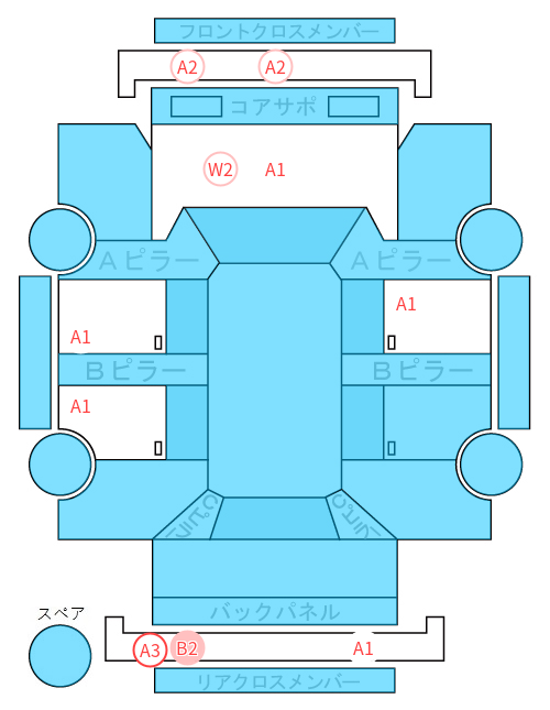 Body condition diagram (damage marks, Japanese labels)