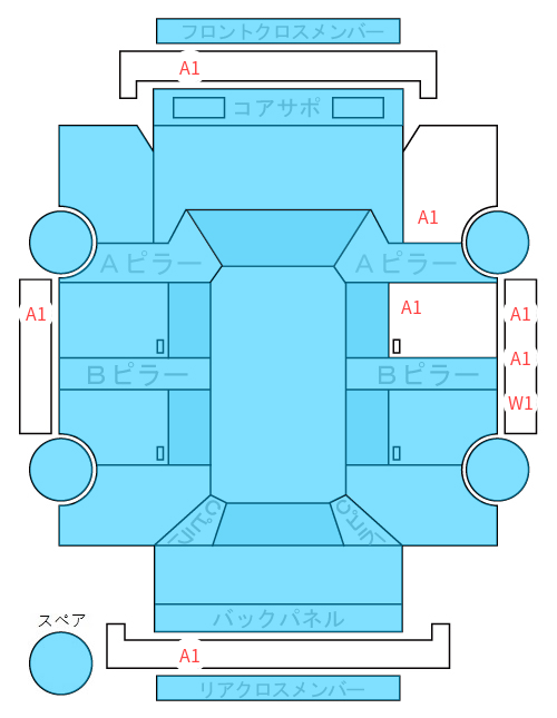 Body condition diagram (damage marks, Japanese labels)