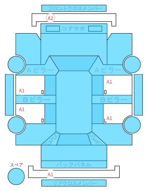 Body condition diagram (damage marks, Japanese labels)