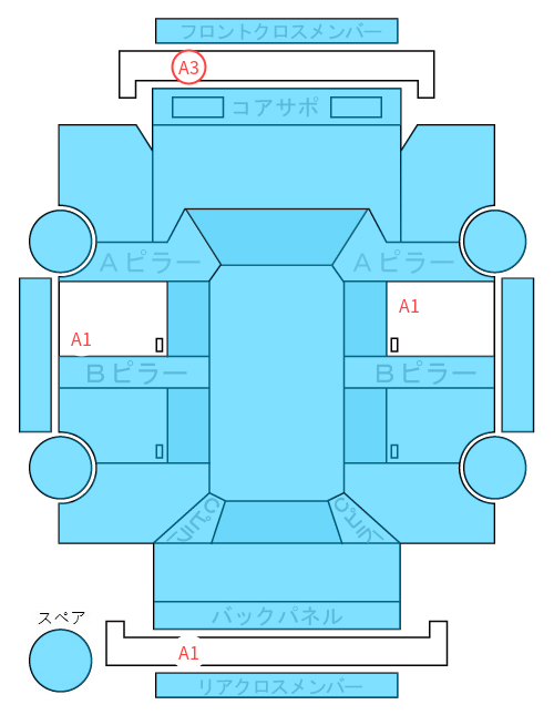 Body condition diagram (damage marks, Japanese labels)