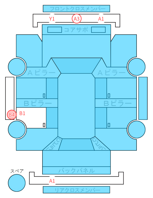 Body condition diagram (damage marks, Japanese labels)