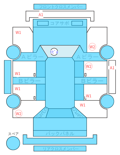 Body condition diagram (damage marks, Japanese labels)