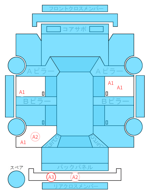 Body condition diagram (damage marks, Japanese labels)
