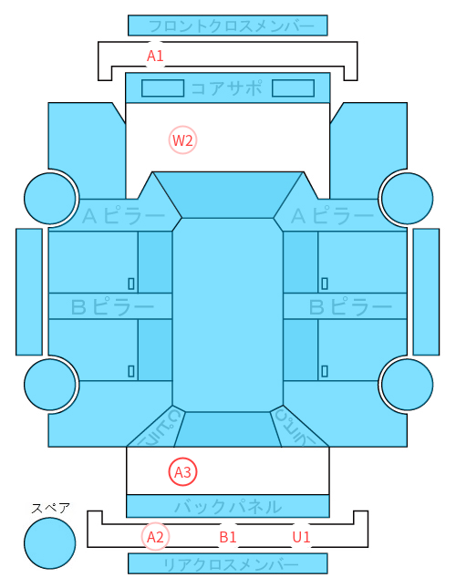 Body condition diagram (damage marks, Japanese labels)