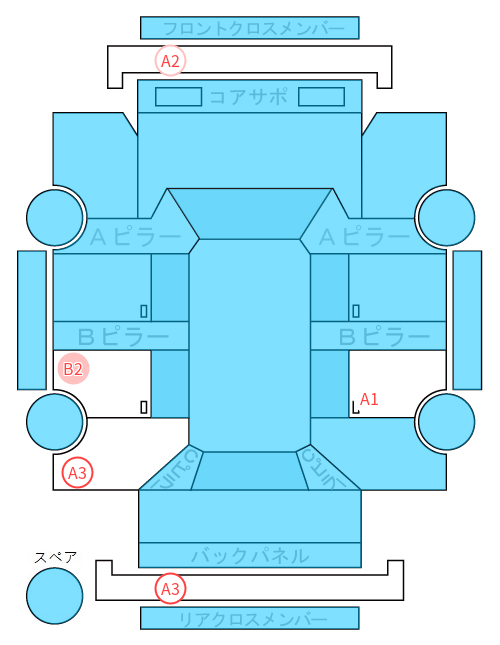 Body condition diagram (damage marks, Japanese labels)