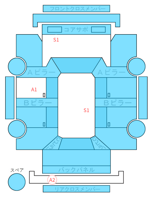Body condition diagram (damage marks, Japanese labels)