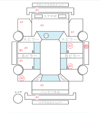 Body condition diagram (damage marks, Japanese labels)