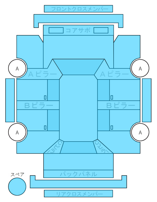 Body condition diagram (damage marks, Japanese labels)