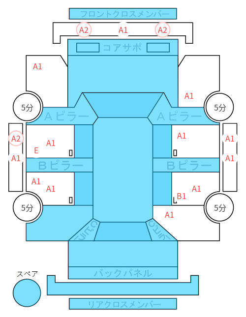 Body condition diagram (damage marks, Japanese labels)