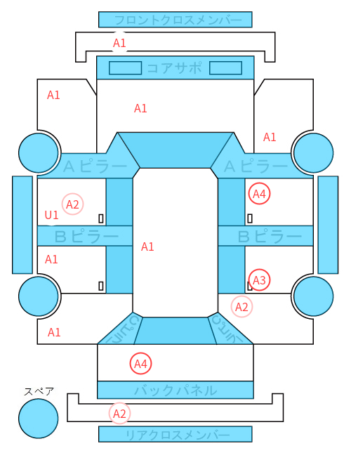 Body condition diagram (damage marks, Japanese labels)