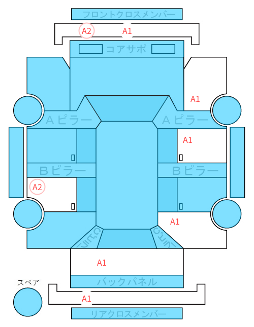Body condition diagram (damage marks, Japanese labels)