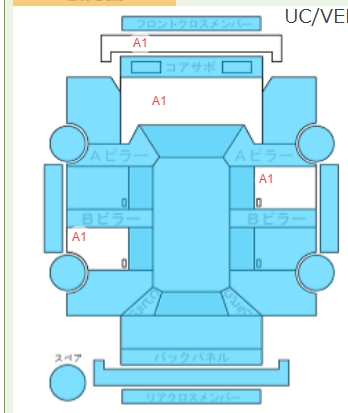 Body condition diagram (damage marks, Japanese labels)