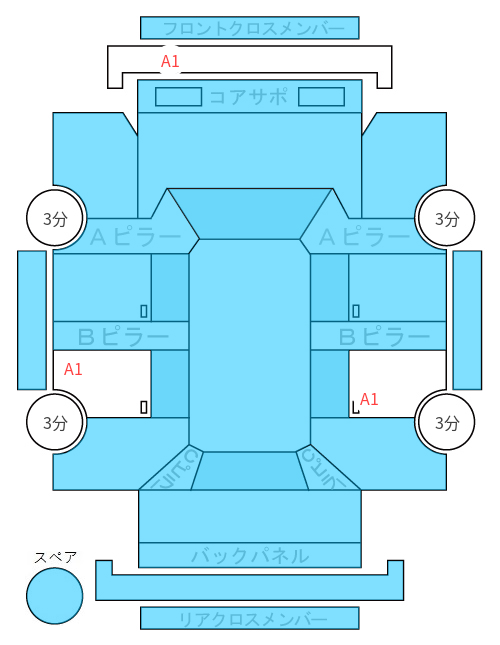 Body condition diagram (damage marks, Japanese labels)