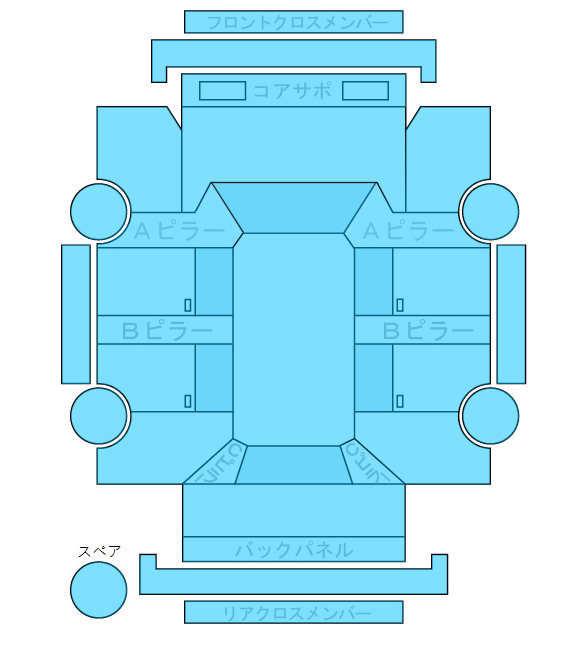 Body condition diagram (damage marks, Japanese labels)