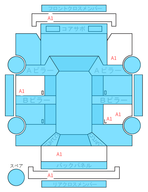 Body condition diagram (damage marks, Japanese labels)
