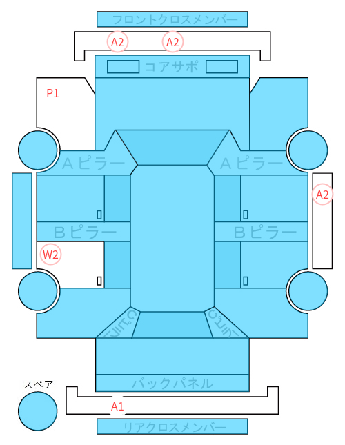 Body condition diagram (damage marks, Japanese labels)