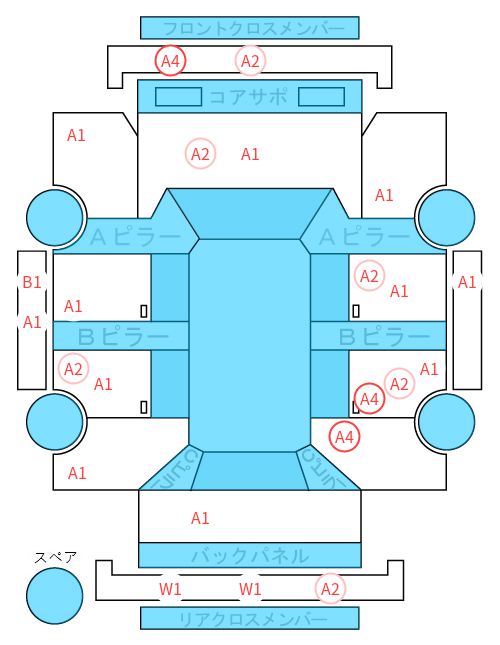 Body condition diagram (damage marks, Japanese labels)