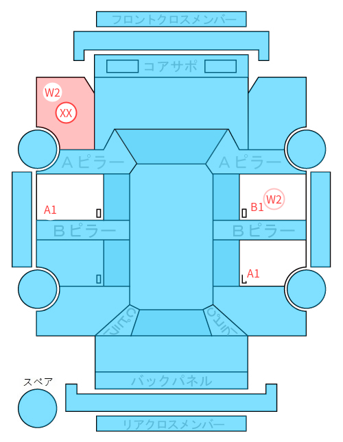 Body condition diagram (damage marks, Japanese labels)