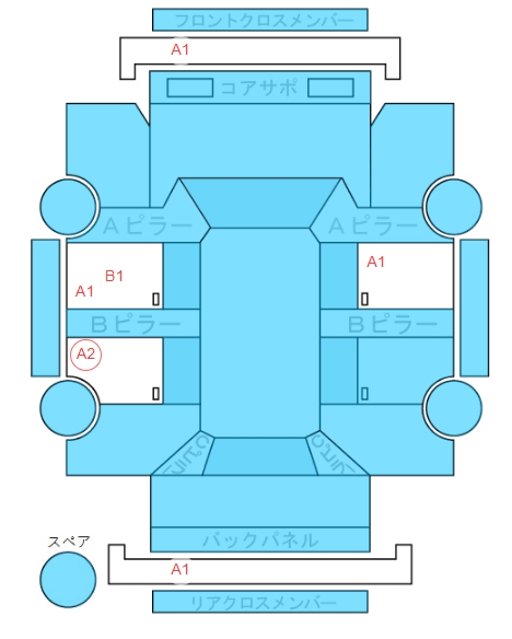 Body condition diagram (damage marks, Japanese labels)