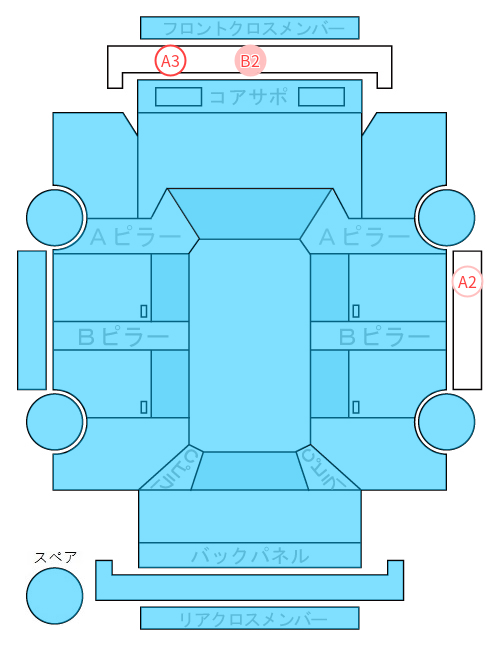 Body condition diagram (damage marks, Japanese labels)