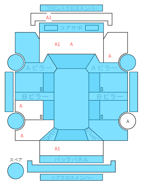 Body condition diagram (damage marks, Japanese labels)