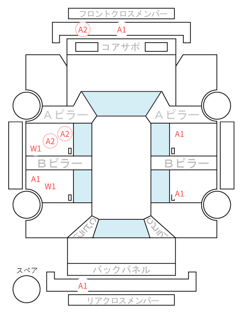 Body condition diagram (damage marks, Japanese labels)