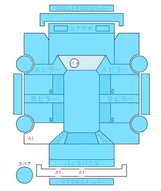 Body condition diagram (damage marks, Japanese labels)