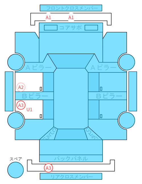 Body condition diagram (damage marks, Japanese labels)