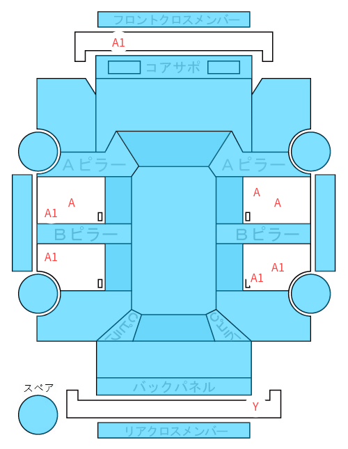 Body condition diagram (damage marks, Japanese labels)