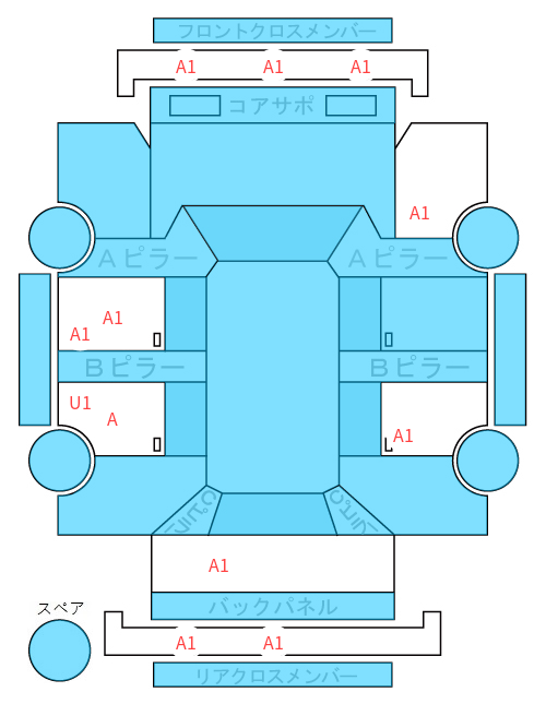 Body condition diagram (damage marks, Japanese labels)