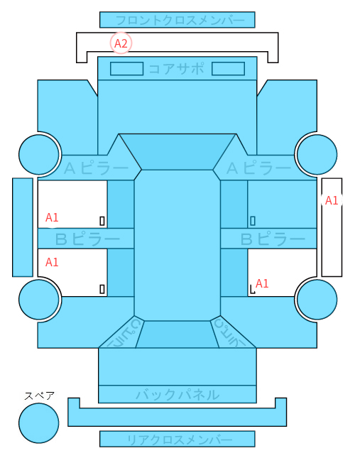 Body condition diagram (damage marks, Japanese labels)