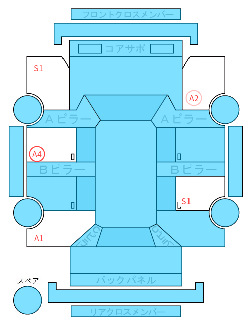 Body condition diagram (damage marks, Japanese labels)