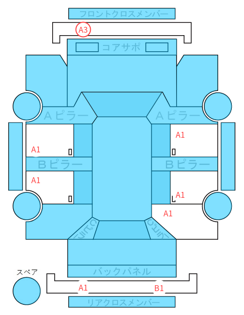 Body condition diagram (damage marks, Japanese labels)