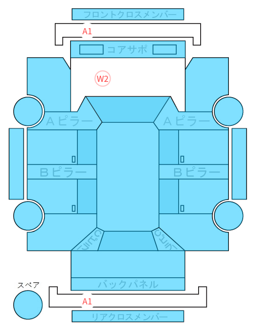 Body condition diagram (damage marks, Japanese labels)