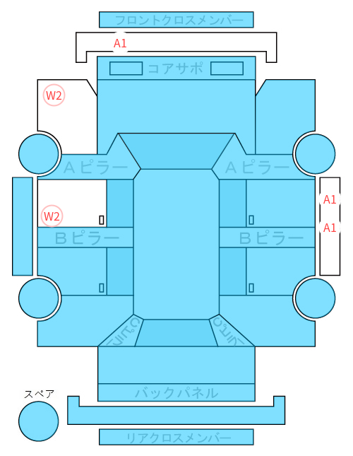 Body condition diagram (damage marks, Japanese labels)